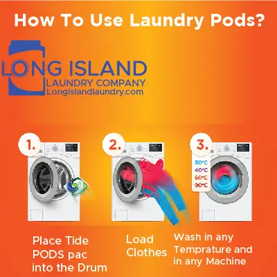 How to use laundry pods