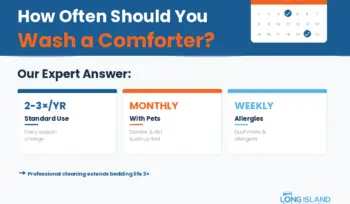How Often Should You Wash a Comforter? | Glen Cove