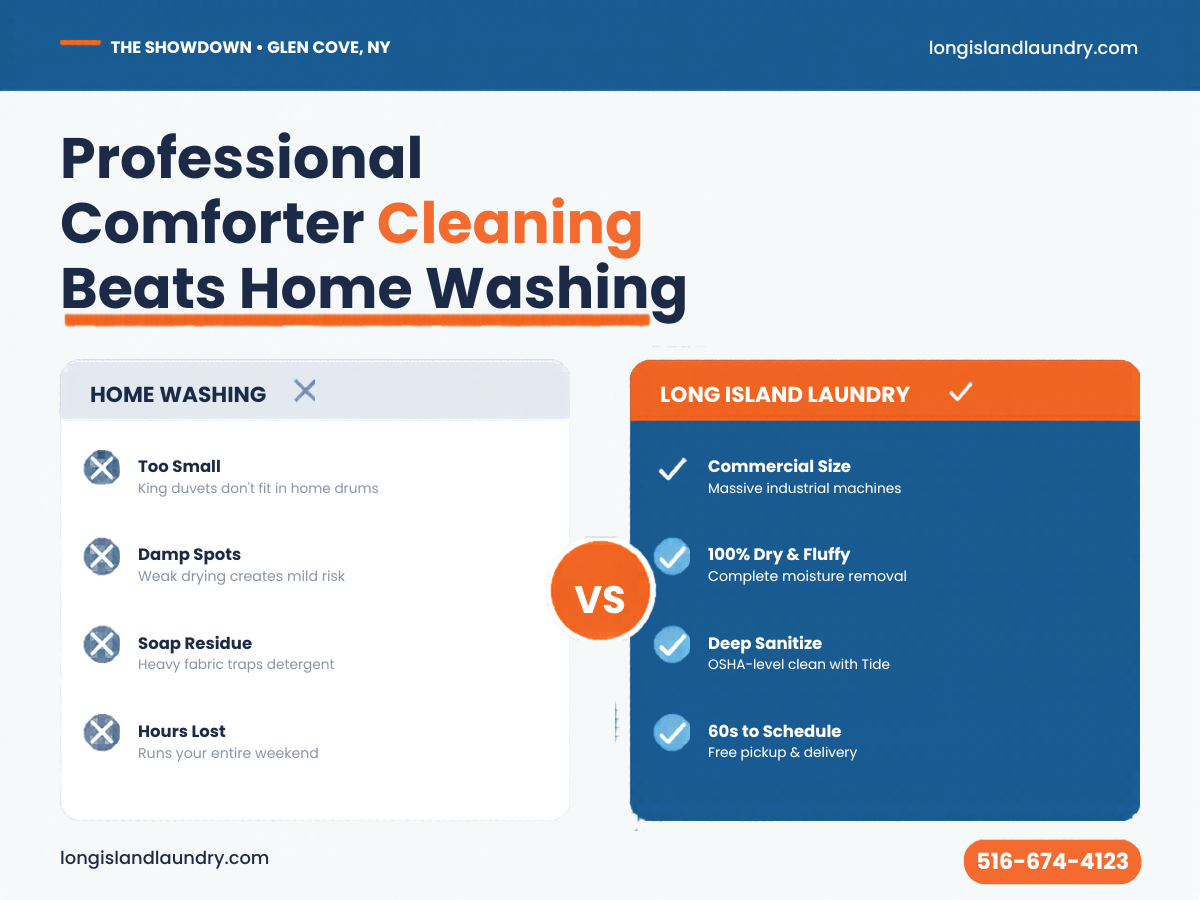 Why Professional Comforter Cleaning Beats Home Washing?